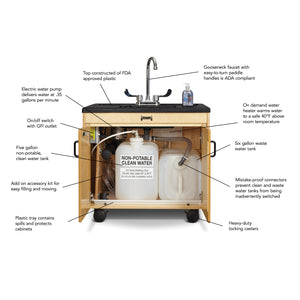 Jonti-Craft® Clean Hands Helper Portable Sink, 26" Counter, Plastic Sink