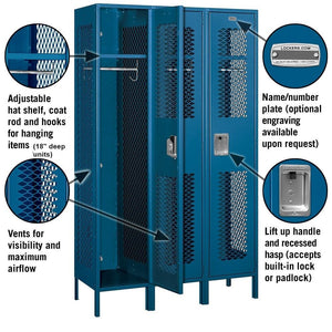 15" Wide Single Tier Vented Metal Locker, 3 Wide, 6 Feet High, Assembled