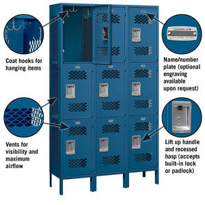 15" Wide Triple Tier Vented Metal Locker, 3 Wide, 6 Feet High, Assembled