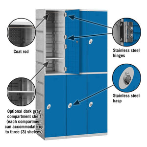 12" Wide Double Tier ABS Plastic Locker, 3 Wide, 6 Feet High, 18 Inches Deep, Blue, Assembled