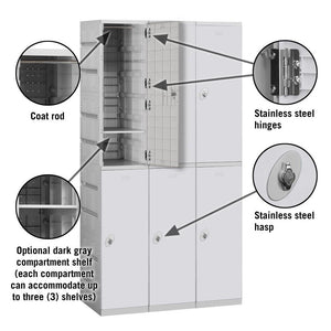 12" Wide Double Tier ABS Plastic Locker, 3 Wide, 6 Feet High, 18 Inches Deep, Gray, Assembled