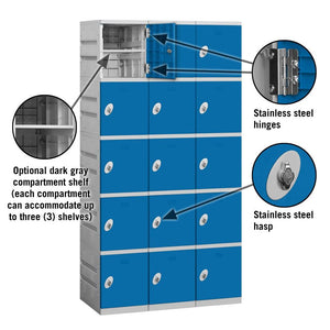 12" Wide Five Tier ABS Plastic Locker, 3 Wide, 6 Feet High, 18 Inches Deep, Blue, Assembled