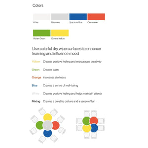 Muzo Kite® Mini Mobile Dry-Erase Flip-Top Folding/Nesting Table, 34" Crescent