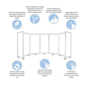 Room Divider 360° Folding Portable Partition with Acoustical Fabric Panels, 14' W x 6' H