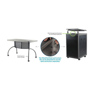 Oklahoma Sound Teacher's WorkPod Desk and Lectern