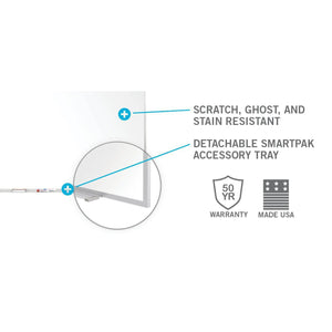 Proma 5' High Magnetic Porcelain Projection Whiteboard/Markerboard, 5' H x 8' W