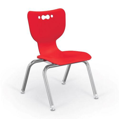 Choosing Appropriate Chair Sizes for Students