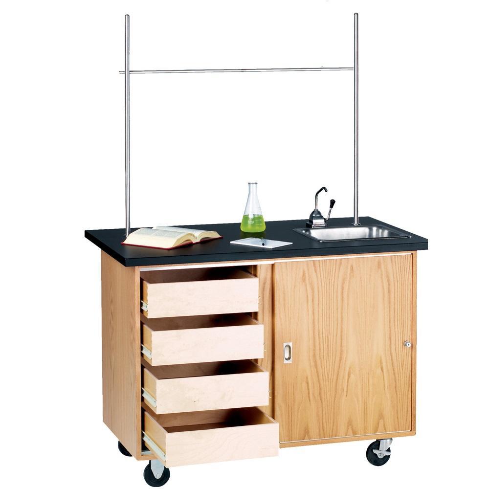 Science &amp; Lab Furniture