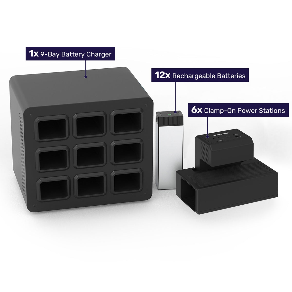 KwikBoost EdgePower™ Desktop Charging Station System, Constant Use Bundle