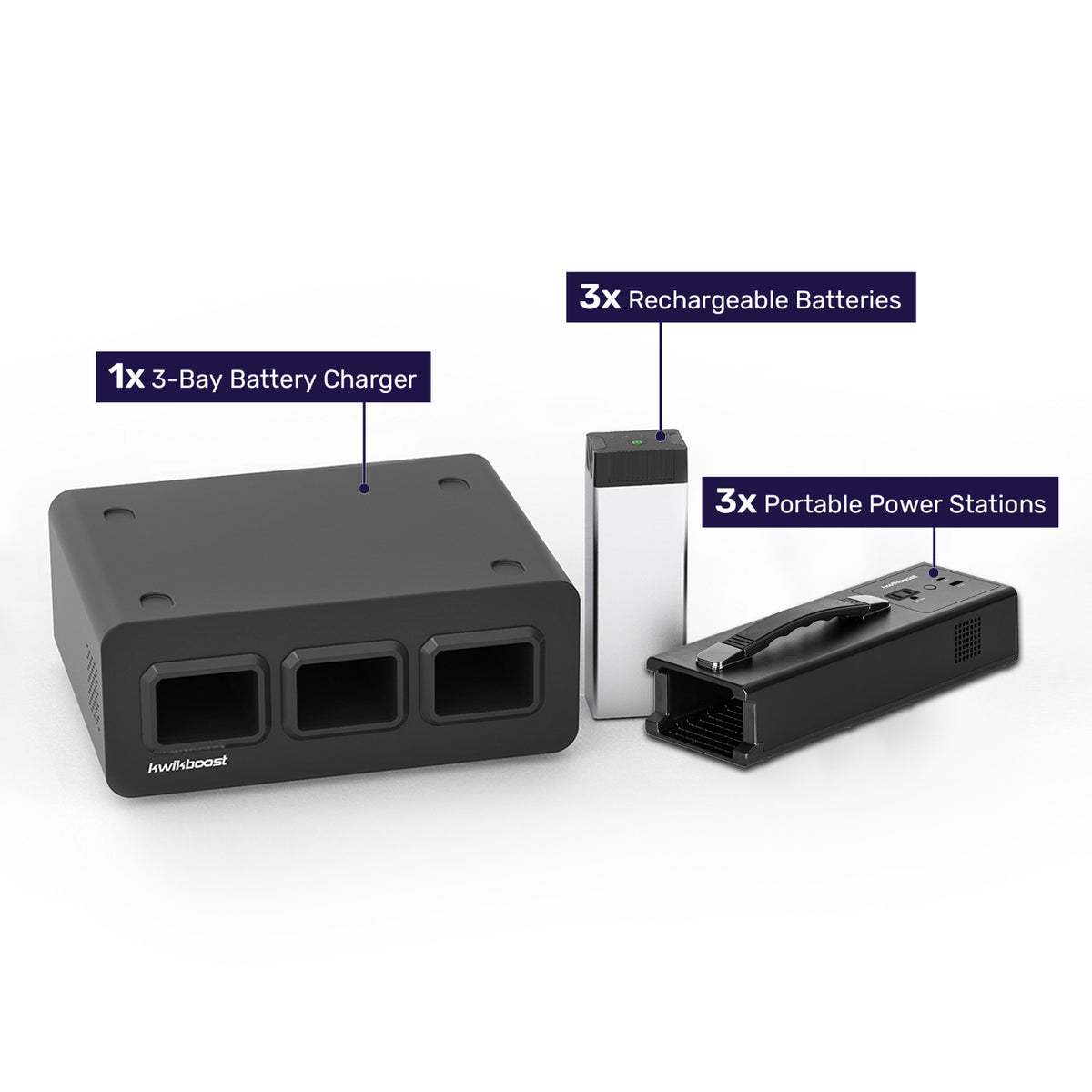 Kwikboost Edgepower Portable Power Station, Light  Use Bundle