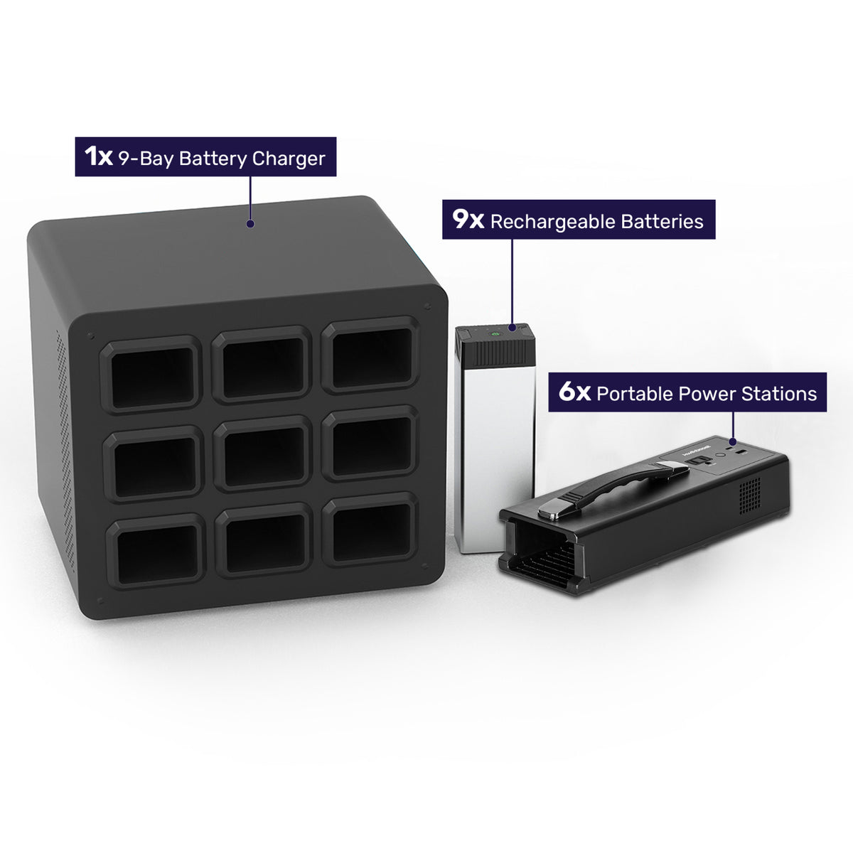 Kwikboost Edgepower Portable Power Station, Heavy Use Bundle