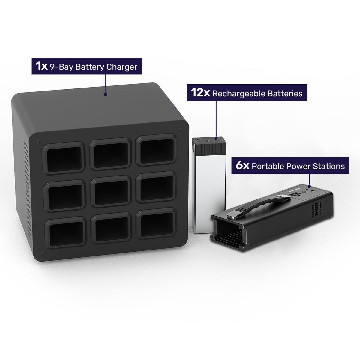 Kwikboost Edgepower Portable Power Station, Constant Use Bundle