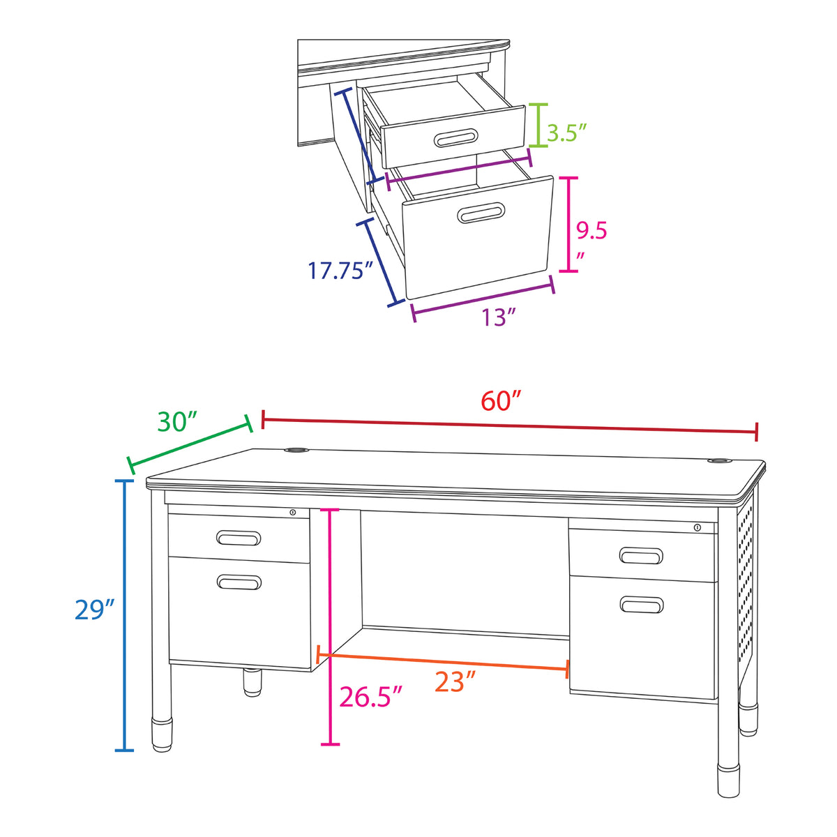 Mesa Metal Double Pedestal Teacher's Desk, 60" x 30"