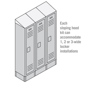 Sloping Hood for up to (3) 15 Inch Wide and 18 Inch Deep Vented Metal Lockers