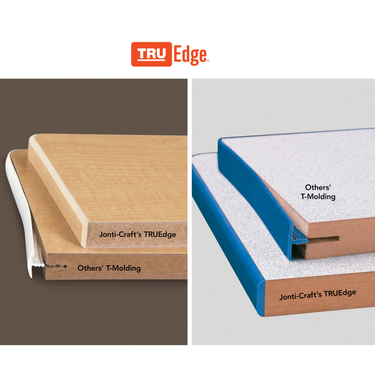 Jonti-Craft® Berries® Dry Erase Standard Activity Table, Round, 48" Diameter