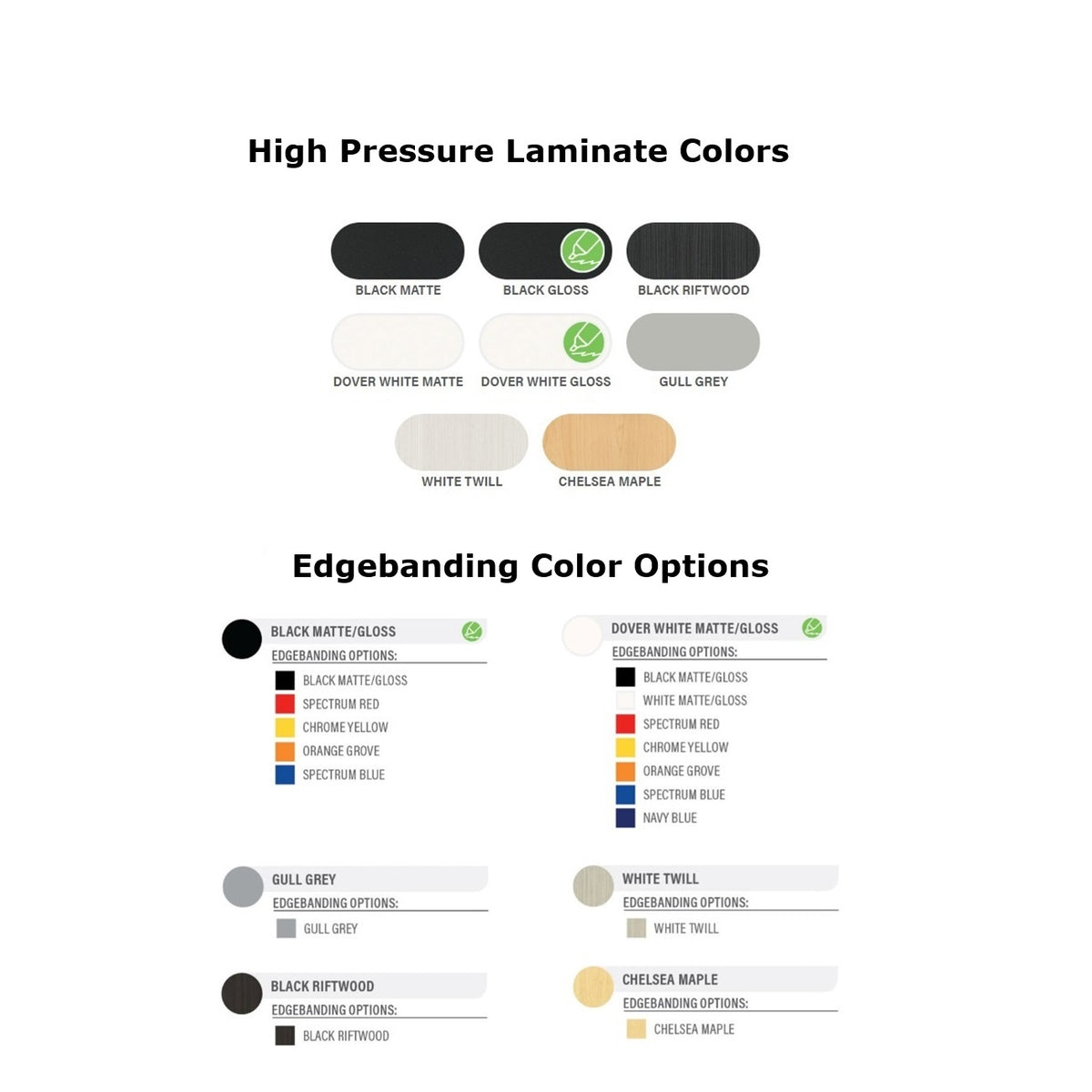 Fomcore Ottoman Series 18" Round Ottoman, 100% ALL-FOAM CORE, Antibacterial Vinyl Upholstered Sides, High Pressure Laminate Top, LIFETIME WARRANTY, FREE SHIPPING