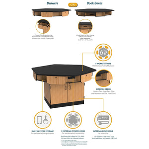 Hexagon 6-Person Science Workstation, Chem-Res Top, Book Boxes, Power Strips