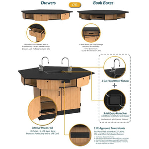 Hexagon 6-Person Science Workstation, Phenolic Top, Book Boxes, Power Strips, Epoxy Sink and Gas Fixtures