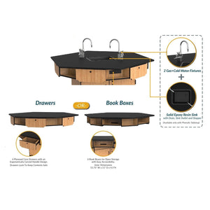 Hexagon 6-Person Science Workstation, Phenolic Top, Drawers, Epoxy Sink and Gas Fixtures