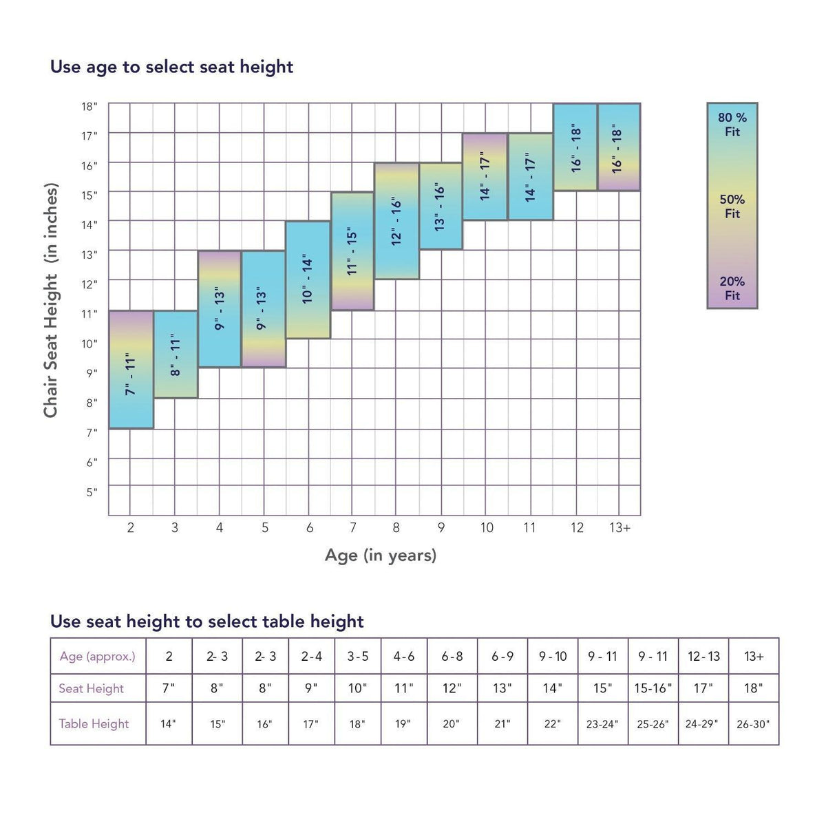 Jonti-Craft® Berries® Plastic Stacking Chair with Chrome Legs, 14" Seat Height