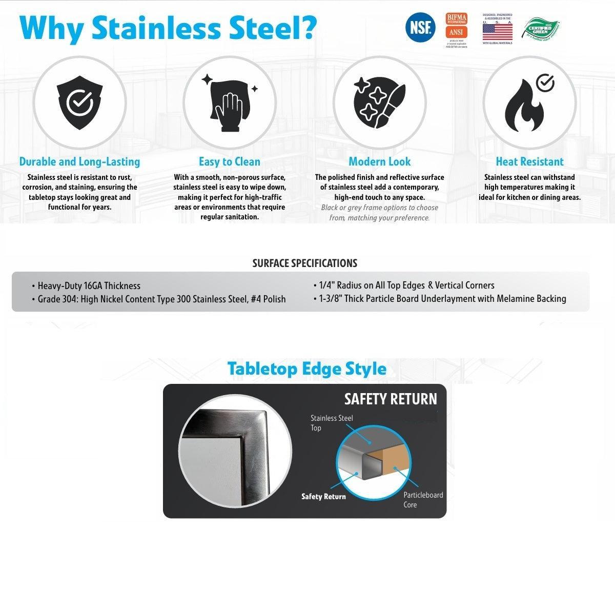 Stainless Steel Heavy Duty Table with Safety Return Edge, 42" x 96", Adjustable Height