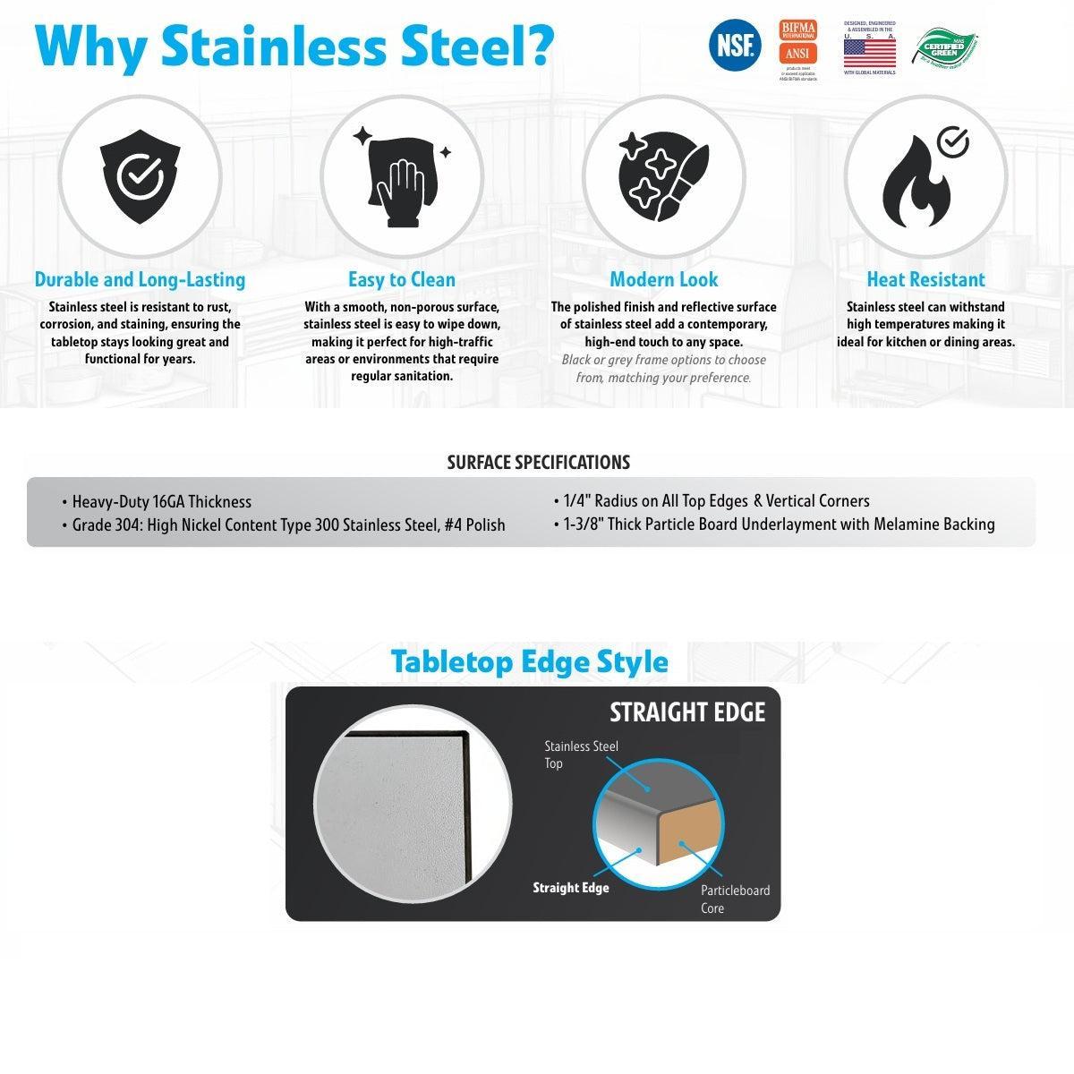 Stainless Steel Heavy Duty Table with Straight Edge, 30" x 36", Adjustable Height