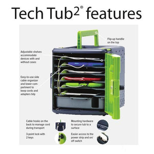 Tech Tub2 Trolley for Large Adapters, Holds 10 Devices