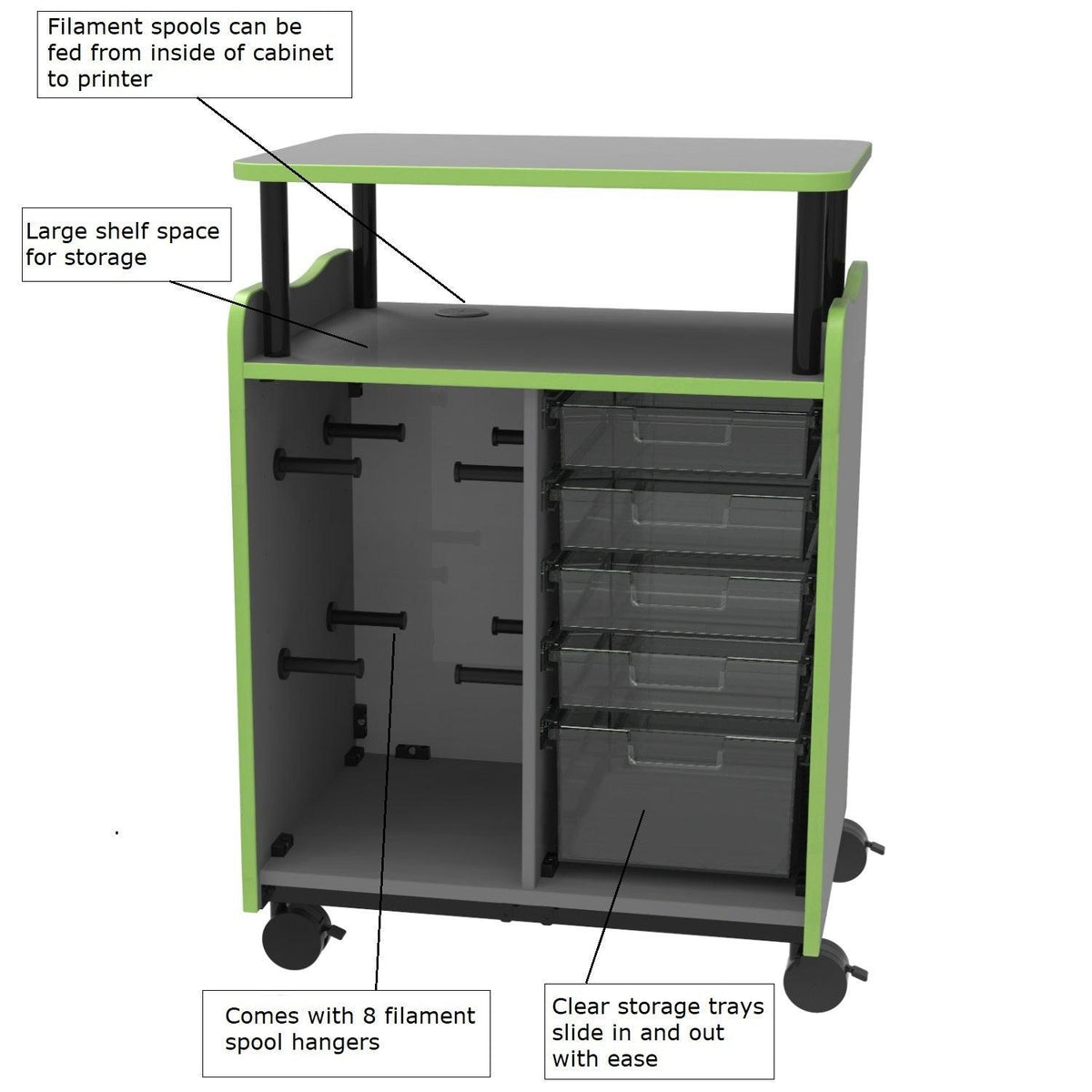 Horizon Makerspace Series 3D Printer Cart