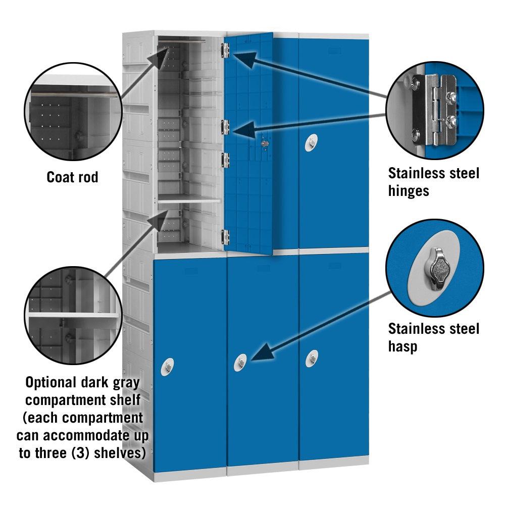 12" Wide Double Tier ABS Plastic Locker, 3 Wide, 6 Feet High, 18 Inches Deep, Blue, Assembled