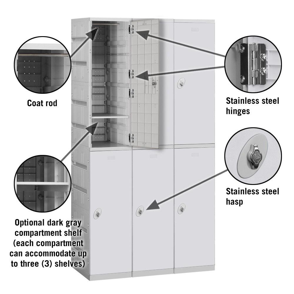 12" Wide Double Tier ABS Plastic Locker, 3 Wide, 6 Feet High, 18 Inches Deep, Gray, Assembled