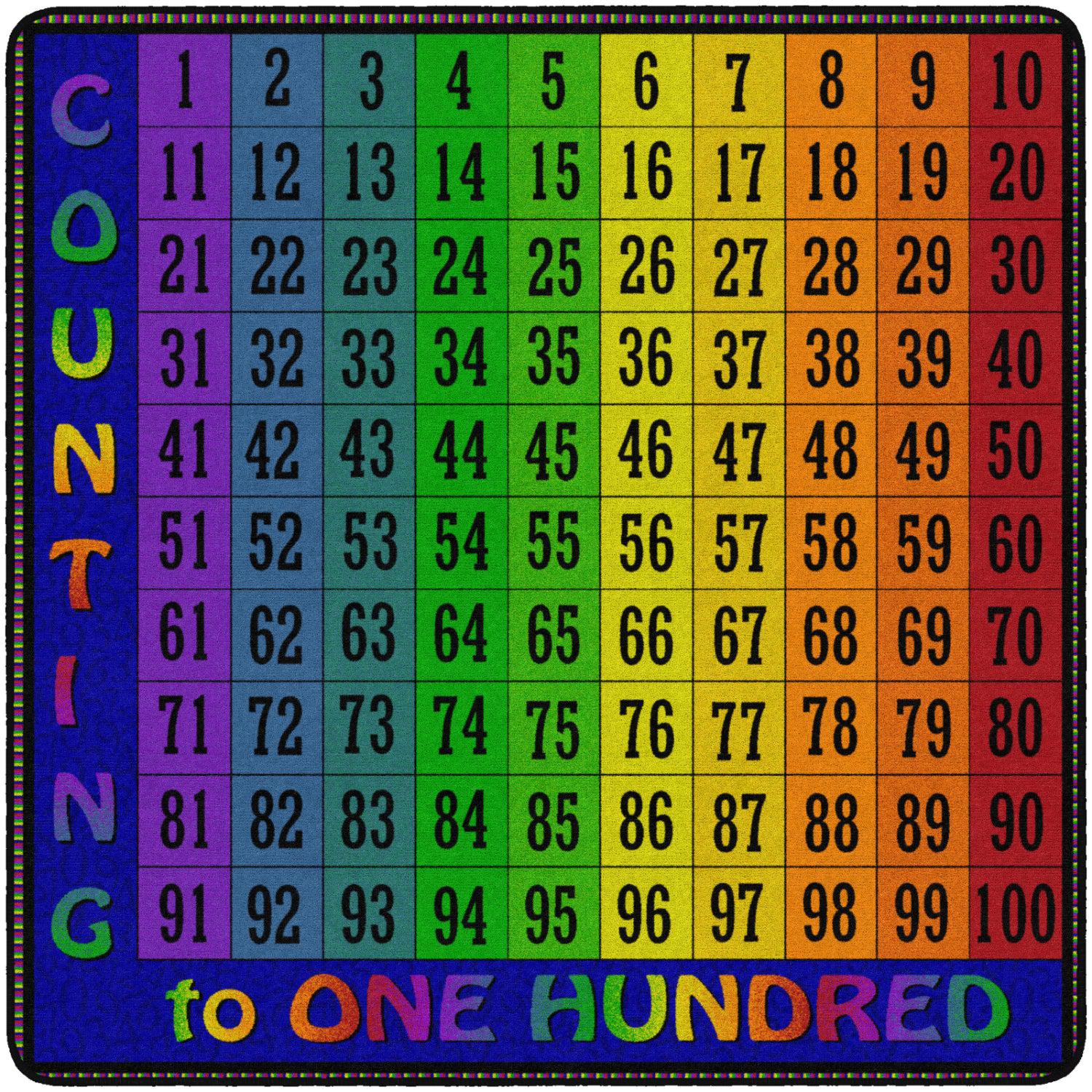 Counting To 100 Rugs