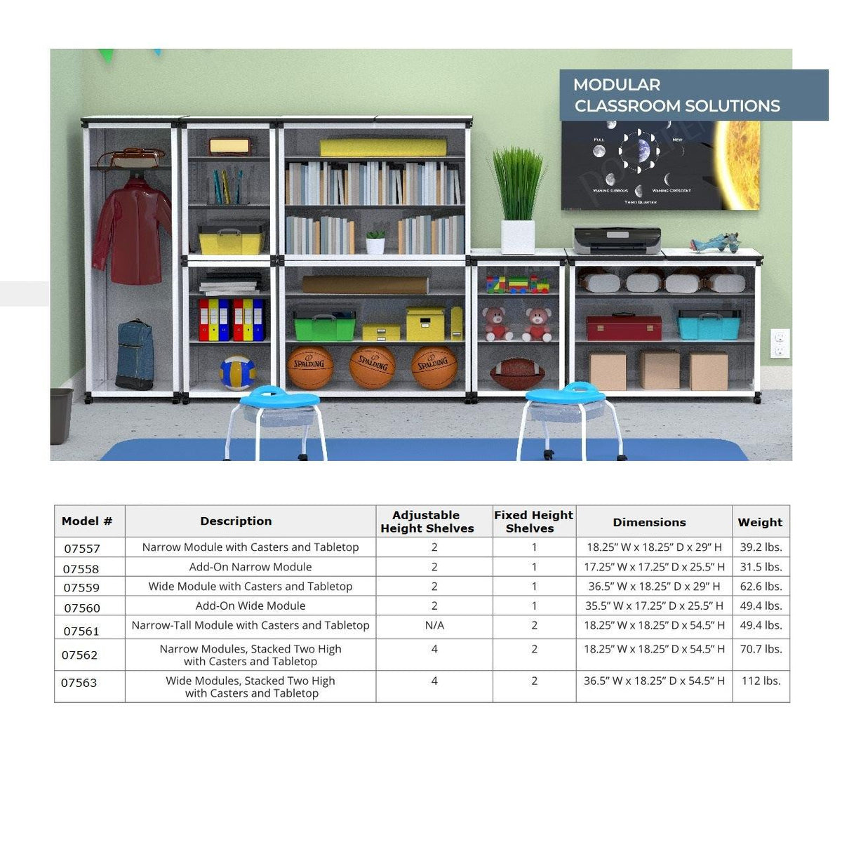 Bookshelf Class Model MBS Series Modular Classroom Bookshelf /Teacher Storage Cabinet System ...