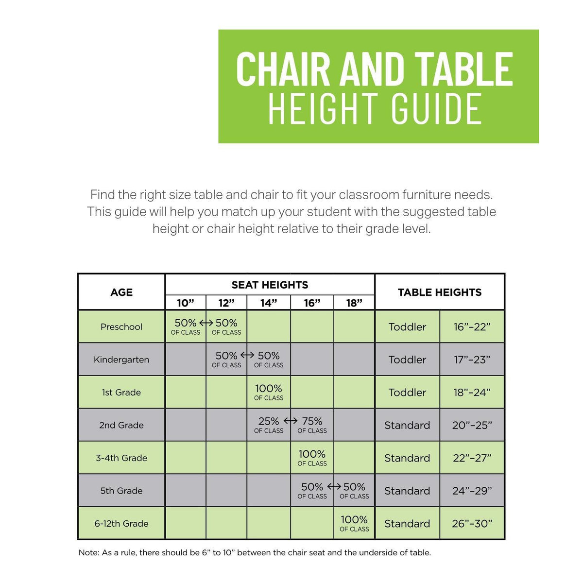 Apex Classroom Desk and Chair Package, 12 Rectangle 2-Student Collaborative Desks, 20" x 60", with 24 Apex Stack Chairs