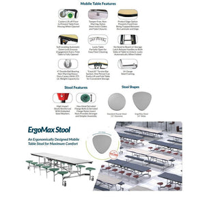 Mobile Cafeteria Table with 16 Stools, 12'L Rectangular, Plywood Core, Vinyl T-Mold Edge, Textured Black Frame