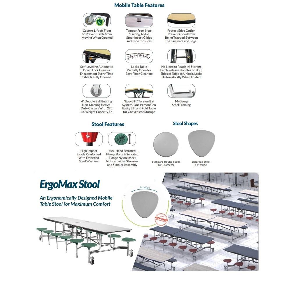 Mobile Cafeteria Table with 8 Stools, 60" Round, Plywood Core, Vinyl T-Mold Edge, Chrome Frame