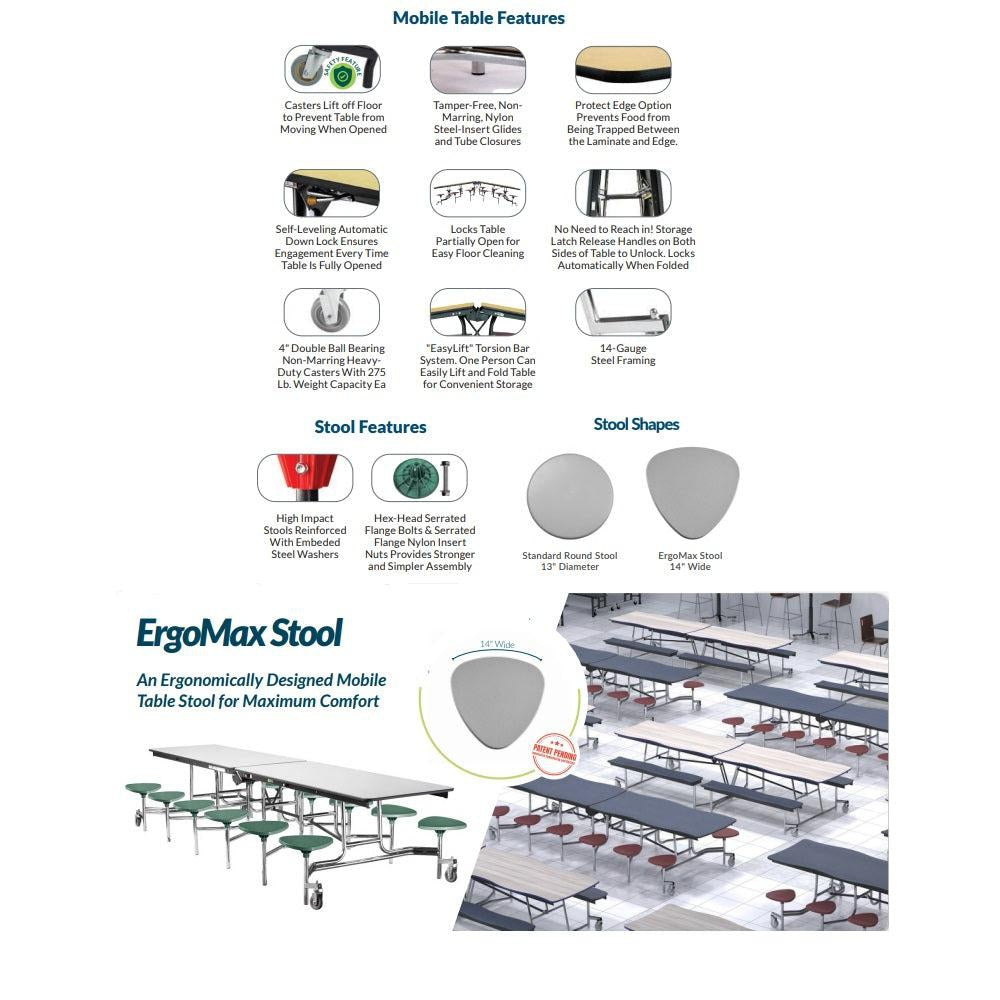 Mobile Cafeteria Table with 12 Stools, 12'L Rectangular, MDF Core, Black ProtectEdge, Chrome Frame