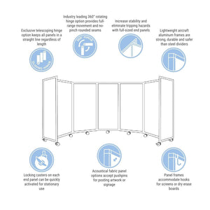 Room Divider 360° Folding Portable Partition with Acoustical Fabric Panels, 19' 6" W x 6' 10" H