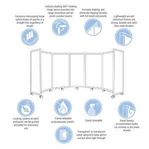 Room Divider 360° Folding Portable Partition with Fluted Polycarbonate Panels, 19' 6" W x 6' 10" H