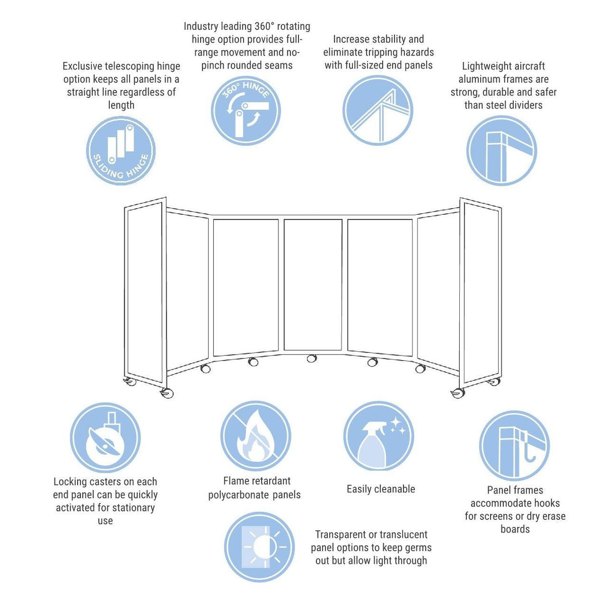 Room Divider 360° Folding Portable Partition with Fluted Polycarbonate Panels, 25' W x 6' H