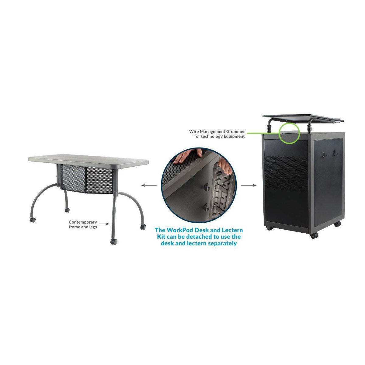 Teacher's WorkPod Desk and Lectern