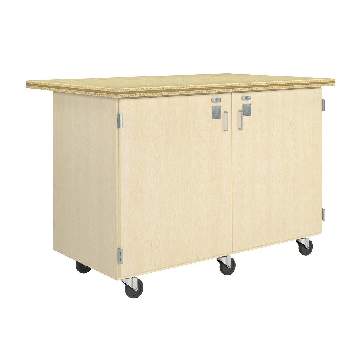 University Robotics Workbench