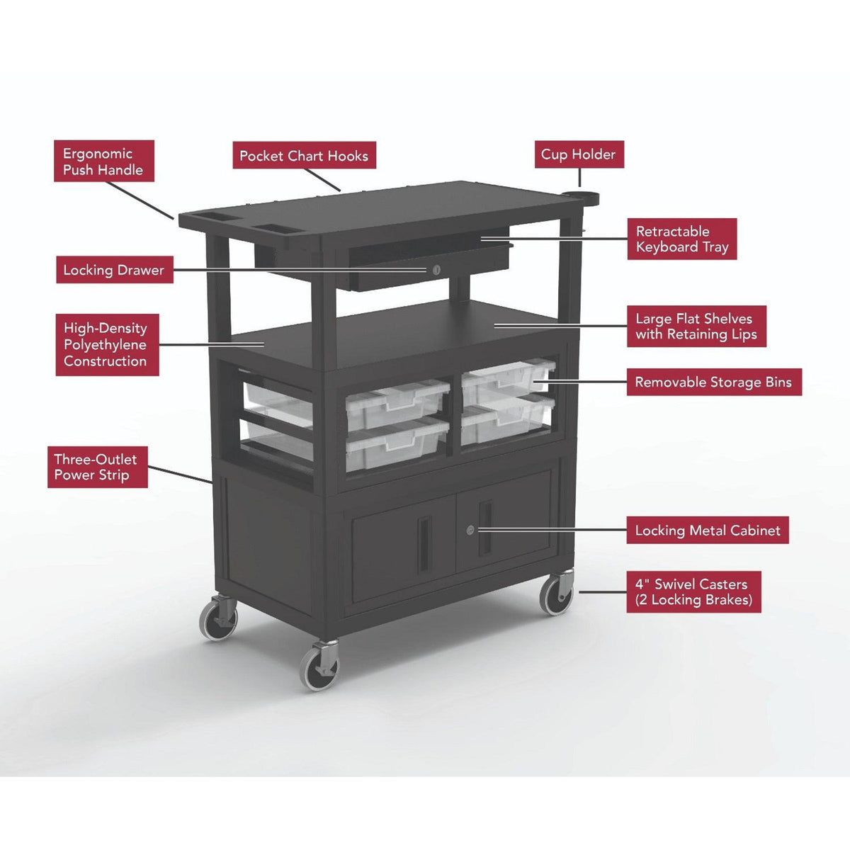 Traveling Teacher Cart with Locking Cabinet