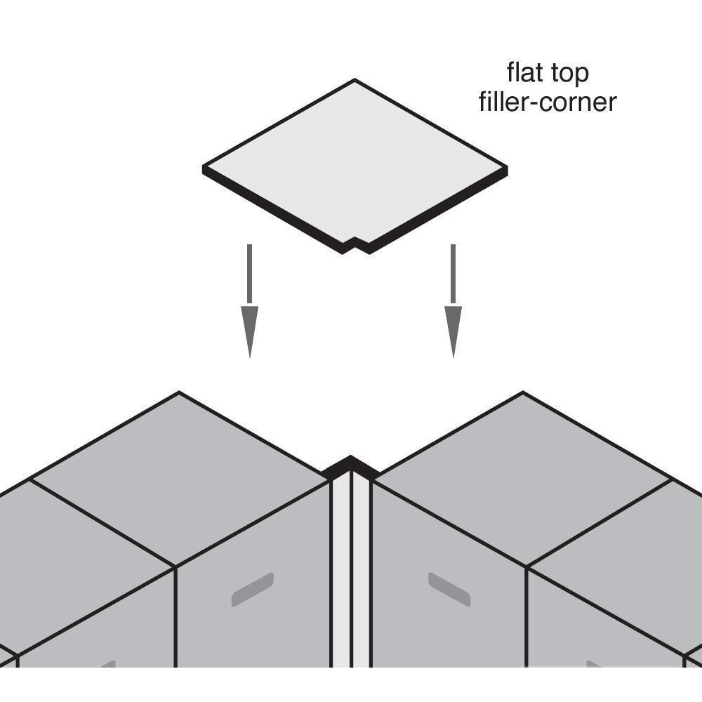 Flat Top Corner Filler for 15" Deep Designer Wood Lockers-Lockers-