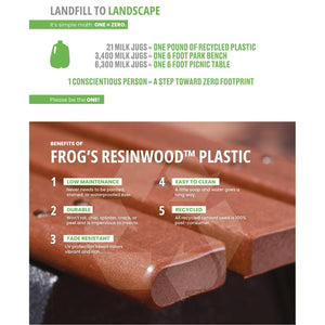Frog Furnishings Resinwood Round Waste Receptacle, 32 Gallon Capacity