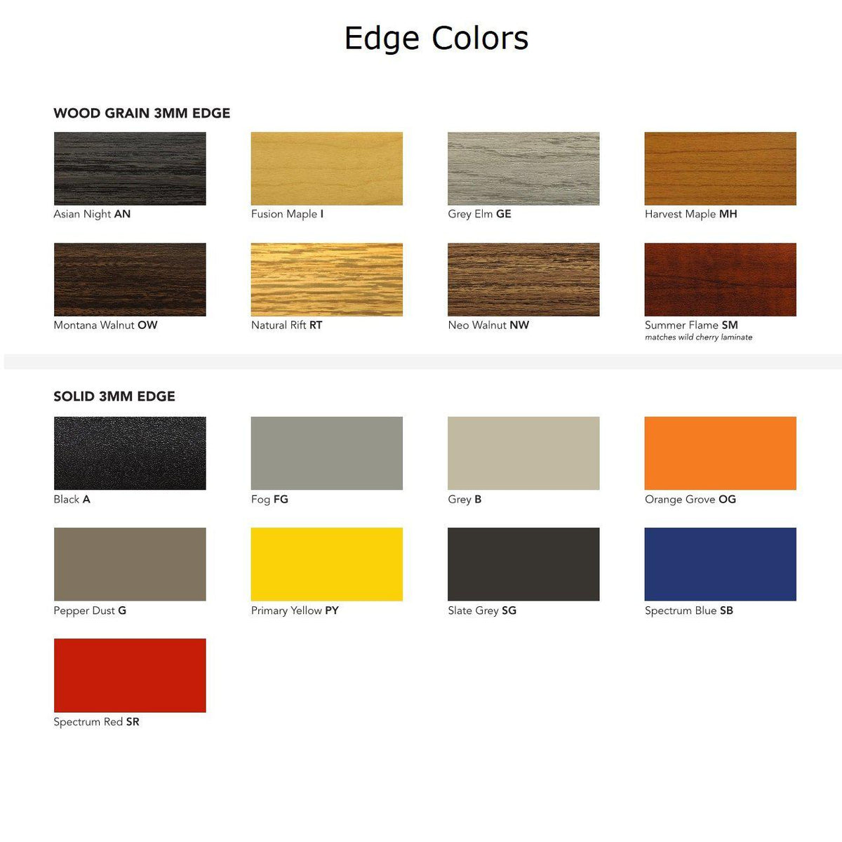 Echo Series Mobile Teacher's Desk, 24" x 54"