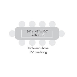 Midtown Dry Erase Table, Counter Height, 42" x 120" x 36"H, High Pressure Laminate Top, 3mm PVC Edge, 96" Base