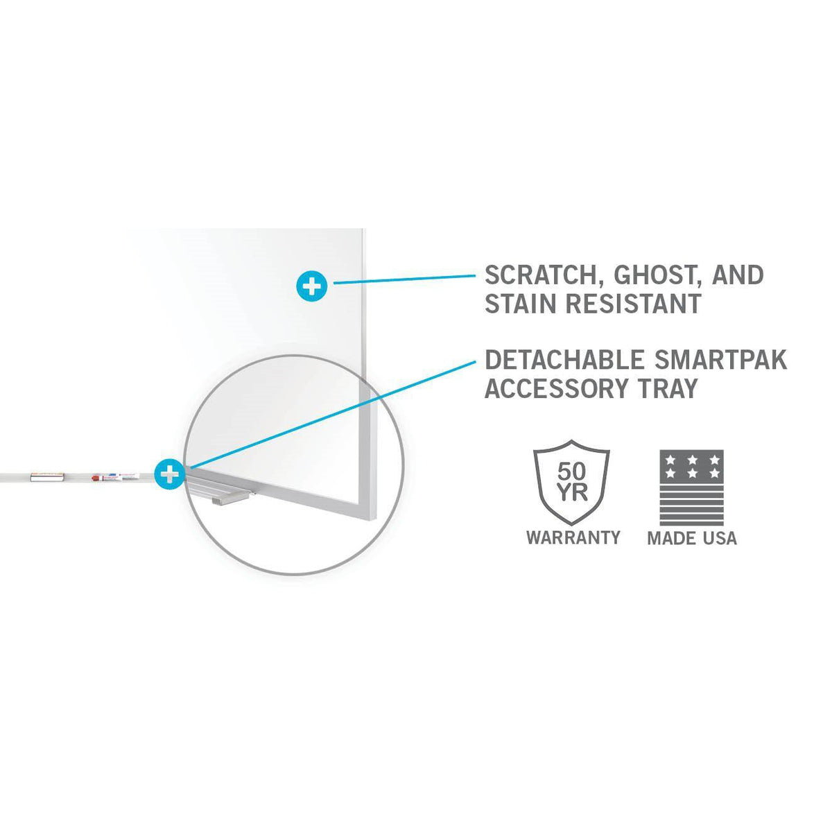 Proma 5' High Magnetic Porcelain Projection Whiteboard/Markerboard, 5' H x 12' W