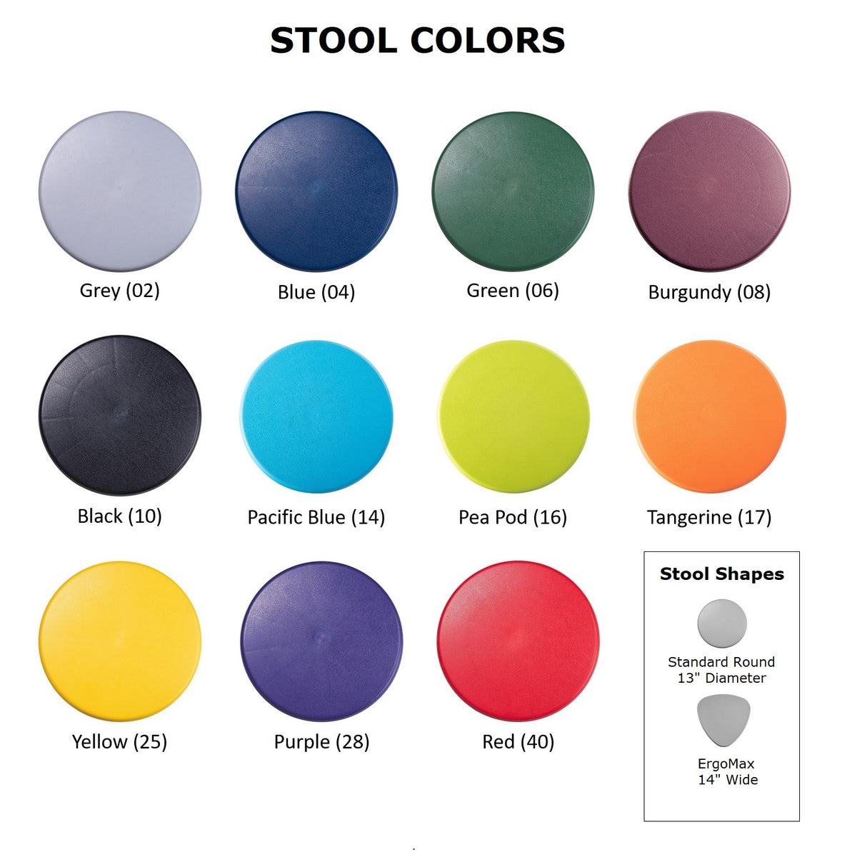 Mobile Cafeteria Table with 12 Stools, 10' Swerve, MDF Core, Black ProtectEdge, Textured Black Frame