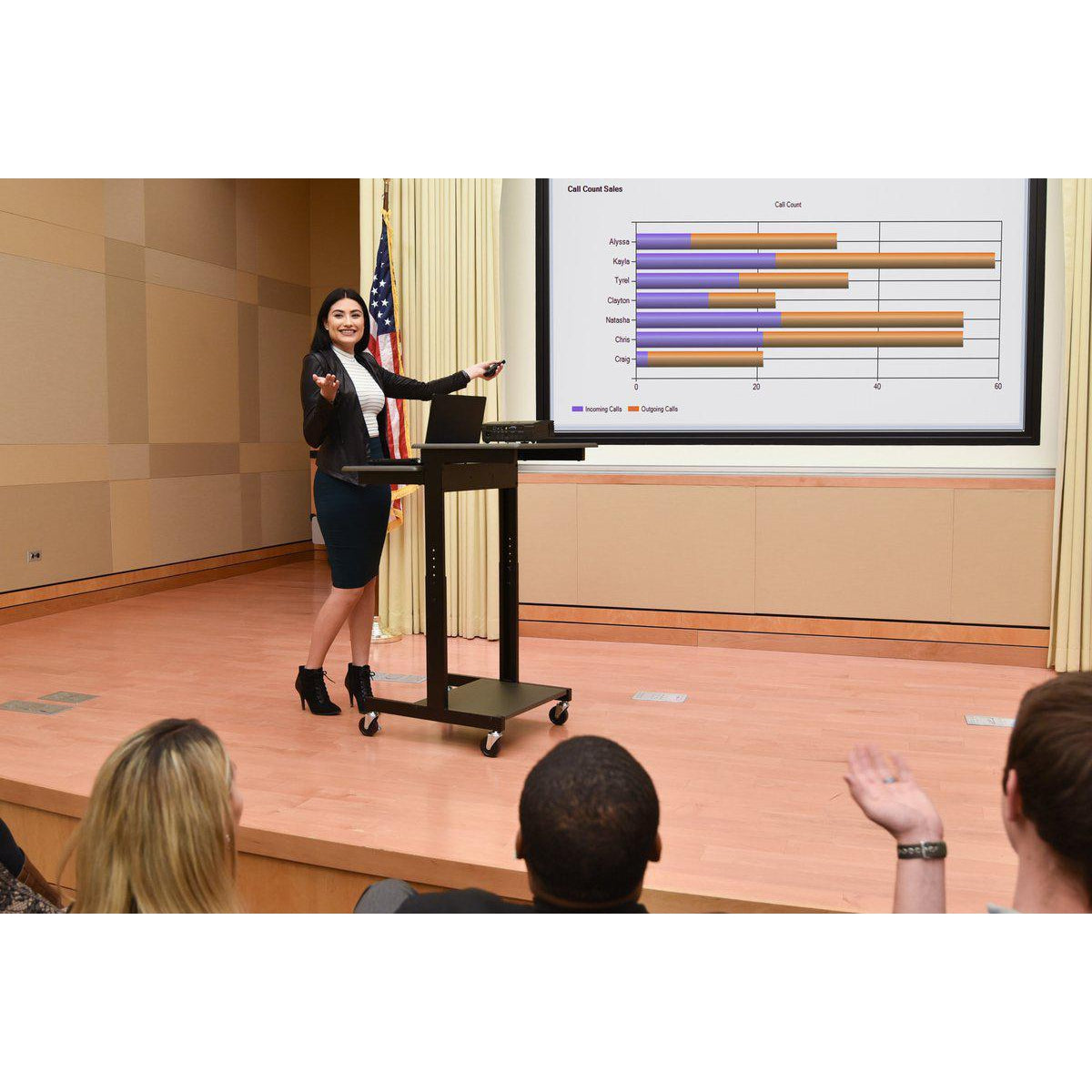 Adjustable-Height Presentation Workstation