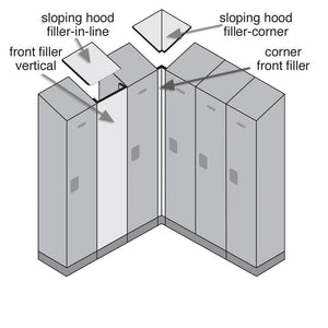 Sloping Hood Corner Filler for 15" Deep Designer Wood Lockers-Lockers-